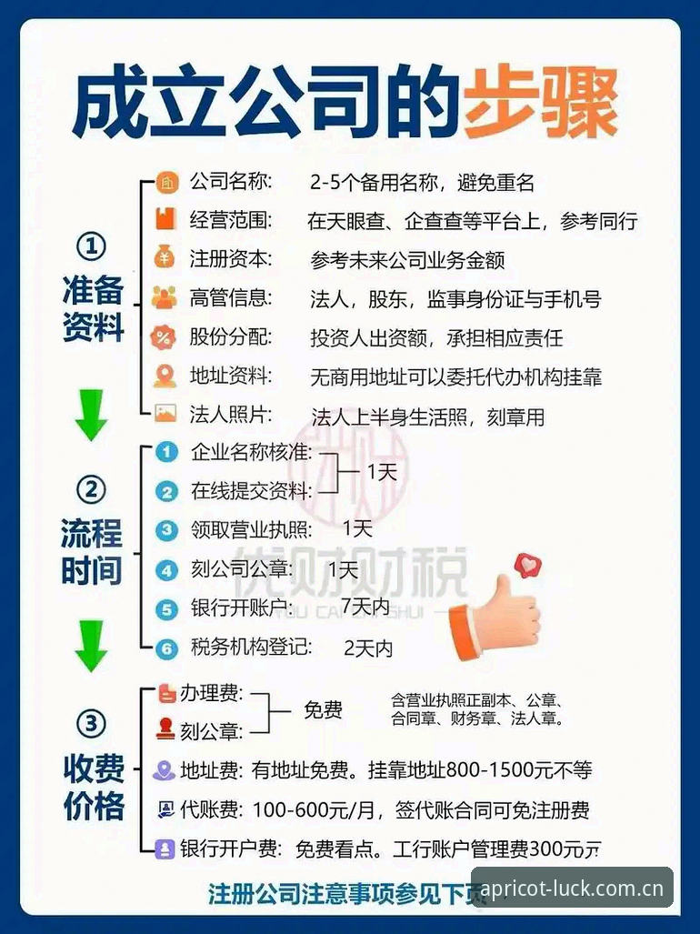 7个关键步骤助您顺利完成杏运平台安装与注册