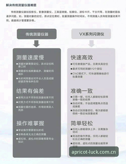 杏运平台密码找回安全吗 杏运平台密码找回安全吗?3个维度深度评测与5步安全操作指南